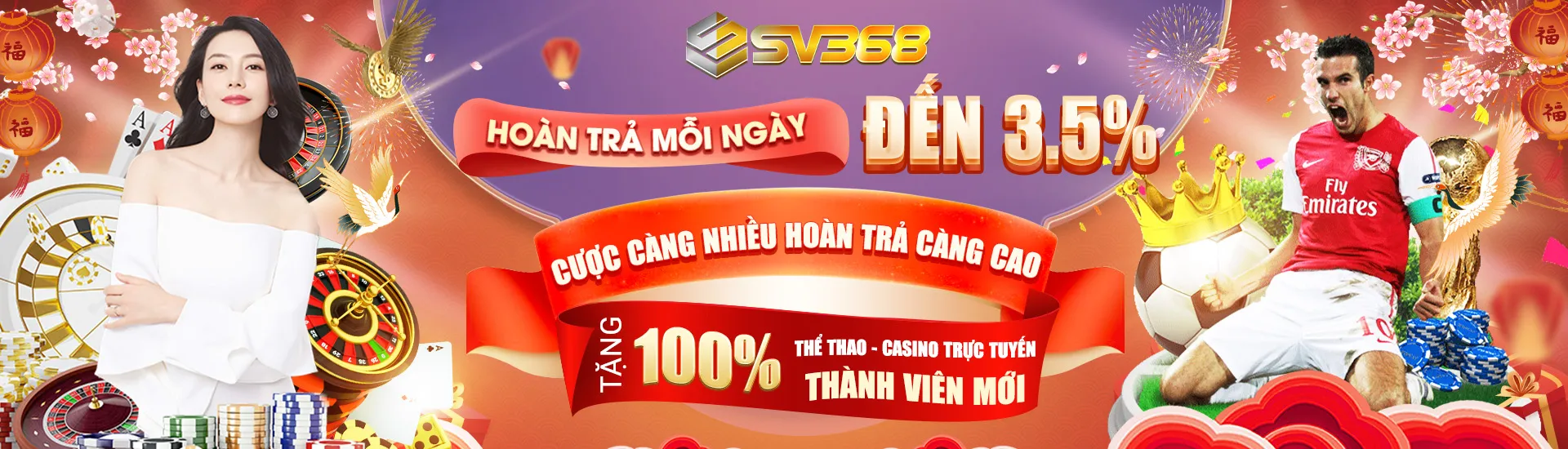 fb88 đăng nhập